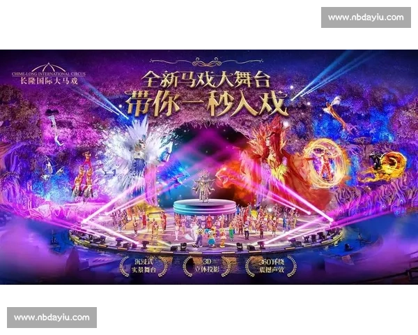 长隆大马戏震撼升级!全球最大 7000 人场馆开启沉浸式奇幻之旅 长隆大马戏震撼升级!全球最大 7000 人场馆开启沉浸式奇幻之旅