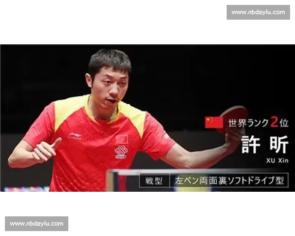 刘国梁押对天赋情商,王励勤改革遇挫:顶级竞技从非速成 刘国梁押对天赋情商,王励勤改革遇挫:顶级竞技从非速成