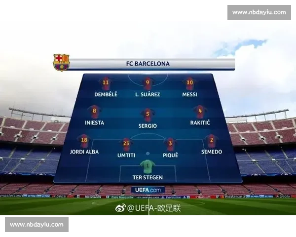 全面赛前深度尤文图斯对阵巴塞罗那比赛走势与胜负结果预测分析 全面赛前深度尤文图斯对阵巴塞罗那比赛走势与胜负结果预测分析
