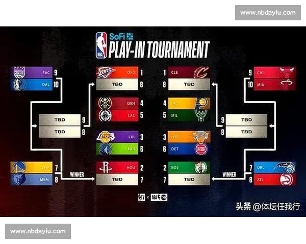 快船对决掘金西部强强碰撞季后赛走势成焦点核心球星博弈战术较量引热议