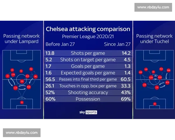 狼队VS曼联比分预测解析双方状态与关键走势前瞻胜负悬念全景图 狼队VS曼联比分预测解析双方状态与关键走势前瞻胜负悬念全景图